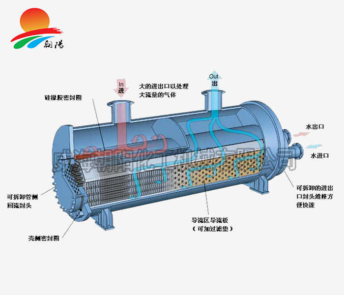 北京换热器原理图